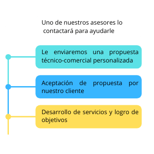 vision 100x100px (12)